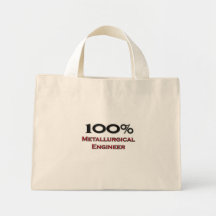 Engenheiro metalúrgico de 100 por cento bolsa para compra