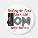 ESPERANÇA 4 do diabetes Imã