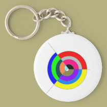espiral_falsa_dextrogira porta chaves