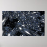 Estrutura do quantum posters