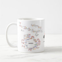 Eu amo a caneca da bioquímica - biochimica do la d