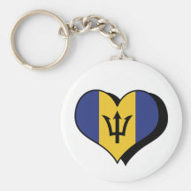 Eu amo o chaveiro de Barbados