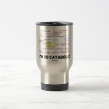 Eu sou tão catabólico (os ácidos aminados de Prote Caneca