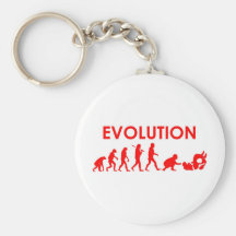 Evolução de Jiu Jitsu Chaveiro