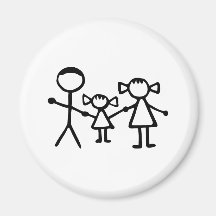 Família de Stickman Imas