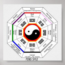 FENG SHUI IMPRESSÃO