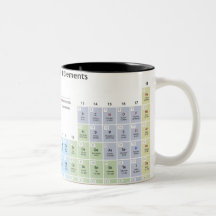 Ilustração exata da tabela periódica caneca