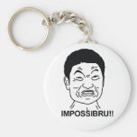 Impossibru Chaveiros