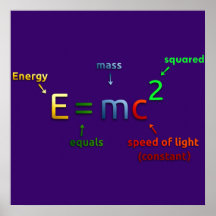 Impressão do poster da equivalência de energia mac