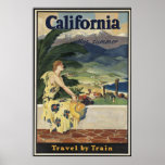 Impressões retros do anúncio do poster das viagens