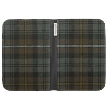 Inflame Campbell de Argyll resistiu ao Tartan