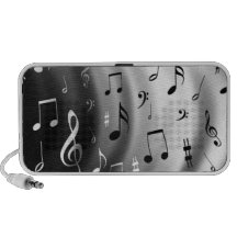 Jumbo do Mambo Caixinhas De Som Para Laptop
