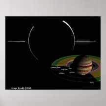 Jupiter soa o mosaico poster