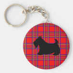 Keyring de Terrier do Scottish Chaveiros