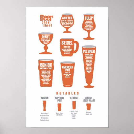 Laranja do poster da cábula da cerveja
