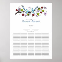 Lovebirds, quacre de 150 convidados que Wedding Ce Posters