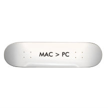 MAC > PC - skate