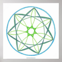 Mandala #2 da transformação pôsteres