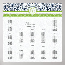Marinho & assento verde do casamento - não use o m posteres