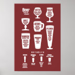 Marrom do poster da cábula da cerveja invertido