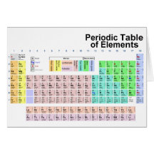 Mesa de elementos periódica cartões