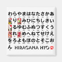 Mesa japonesa dos Hiragana (alfabeto) Imã