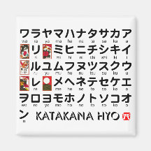 Mesa japonesa dos Katakana (alfabeto) Ima