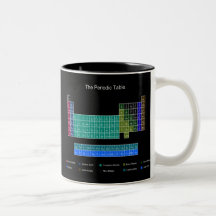 Mesa periódica à moda - azul & preto caneca