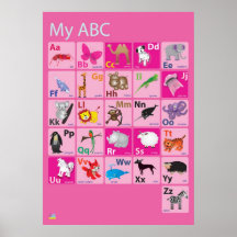 Meu ABC Posteres