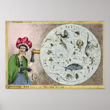 Microcosmo dedicado à água de Londres Impressão