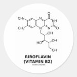Molécula química da riboflavina (vitamina B2) Adesivo Redondo