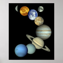 Montagem do sistema solar pôsteres