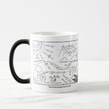 Mug How physicists see the world [RIGHT HANDED] Caneca