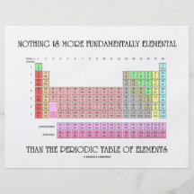 Nada é T periódico mais fundamental elementar Panfleto Coloridos
