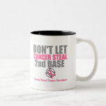 Não deixe o cancer roubar em segundo a ?a base caneca