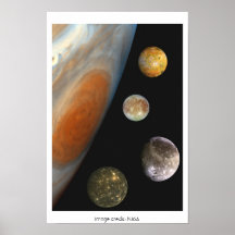 NASA/sistema Jovian Pôsteres
