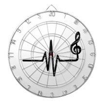Nota da música da freqüência