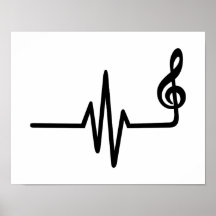 Nota da música da freqüência posteres