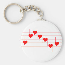 Notas de Love'n Chaveiros