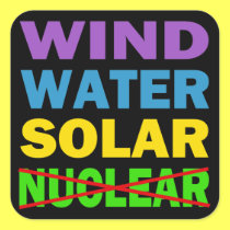 Nuclear solar da água do vento não adesivos