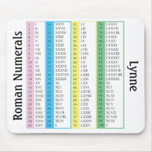 Numerais romanos 1-100, personalizados mousepad