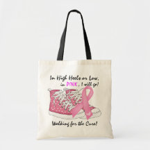 O bolsa da consciência do cancer por SRF