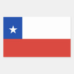 O CHILE ADESIVOS