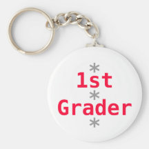 "ø graduador", o chaveiro