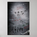 O jogo de vídeo engana o poster - código da fraude