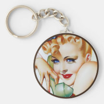 O kitsch BItsch: Retratos Pin-Acima Chaveiro