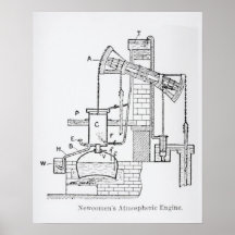 O motor atmosférico de Newcomen Poster