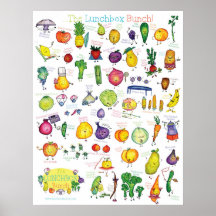 O poster do grupo da cesta de comida