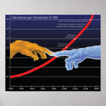 O Singularity Posters
