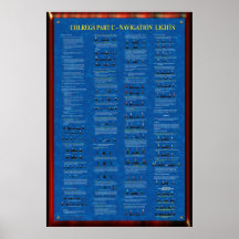 PARTE C DE COLREGS - LUZES DE NAVEGAÇÃO POSTER